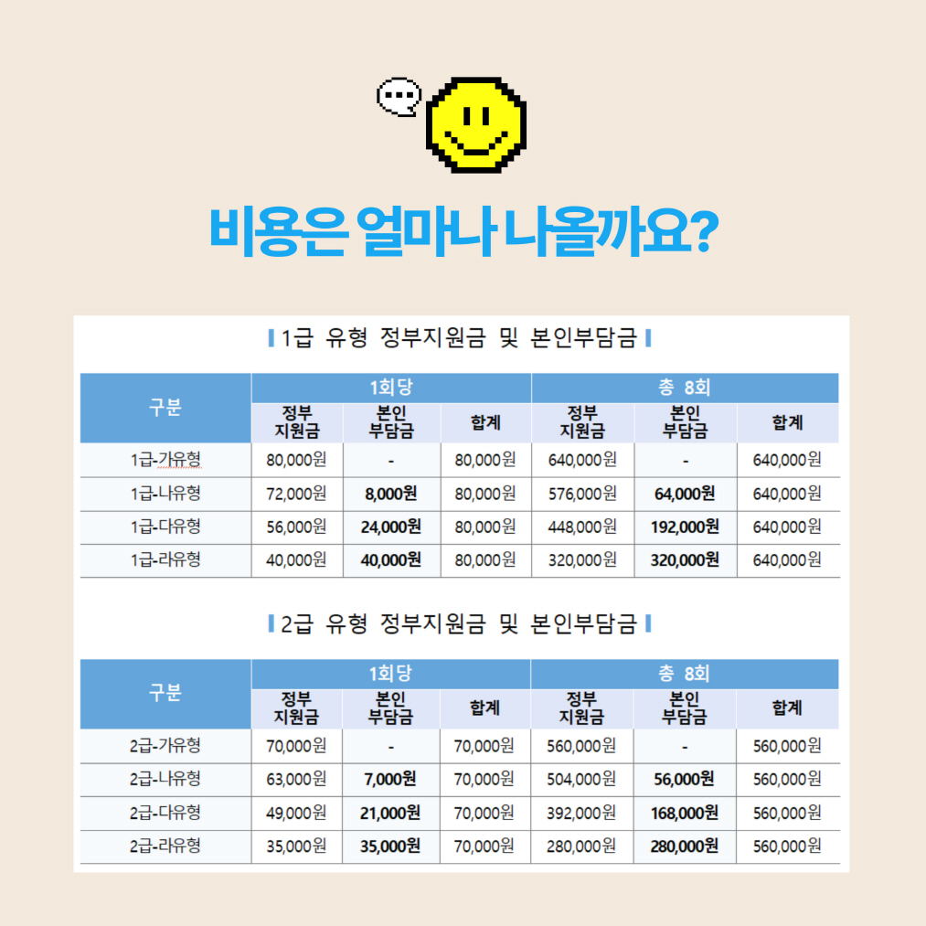 정신건강 심리상담 바우처사업 안내	